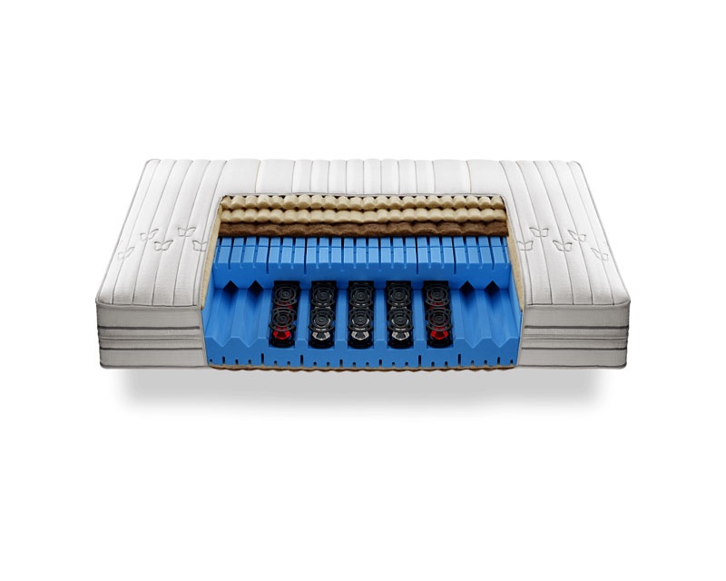 matelas-dream-away-climaxx-roviva