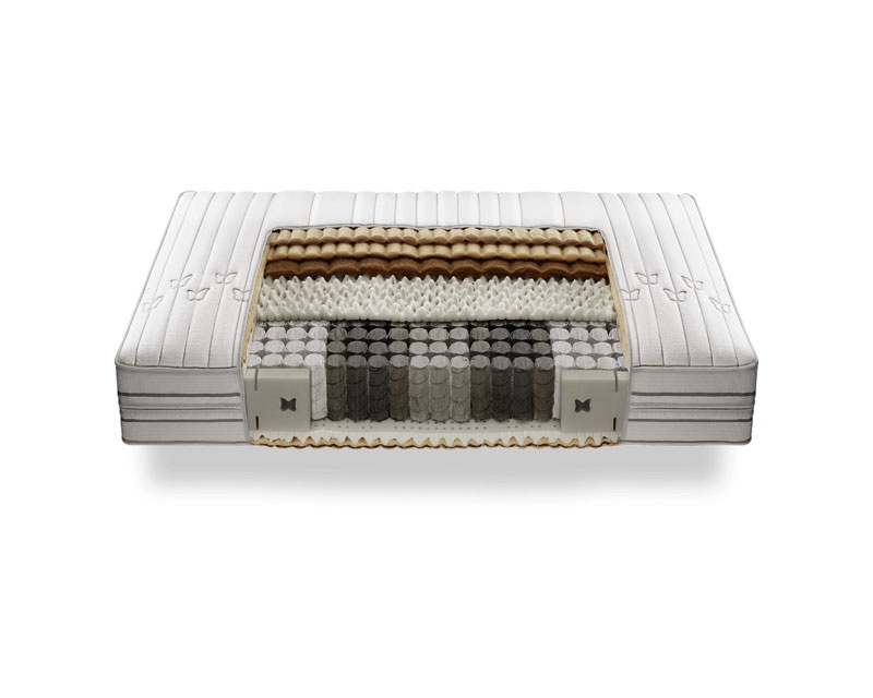 matelas-dream-away-evos-roviva