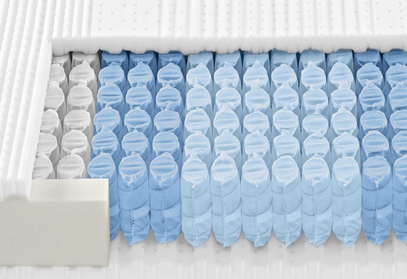 rovinight-ausschnitt-rovinight-b_1746473693